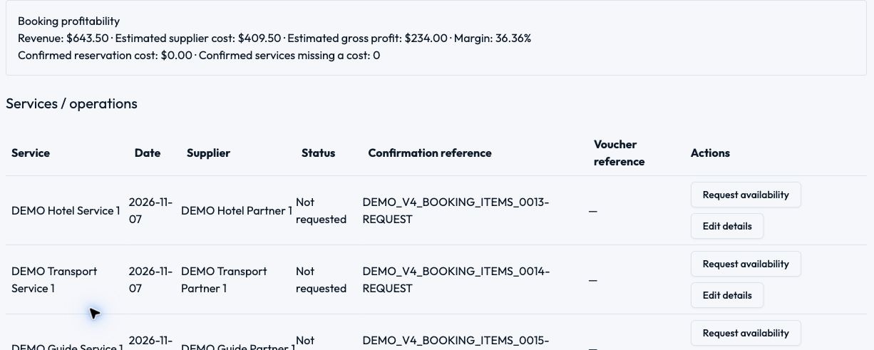 Toor coordinate the details product capture with demo data